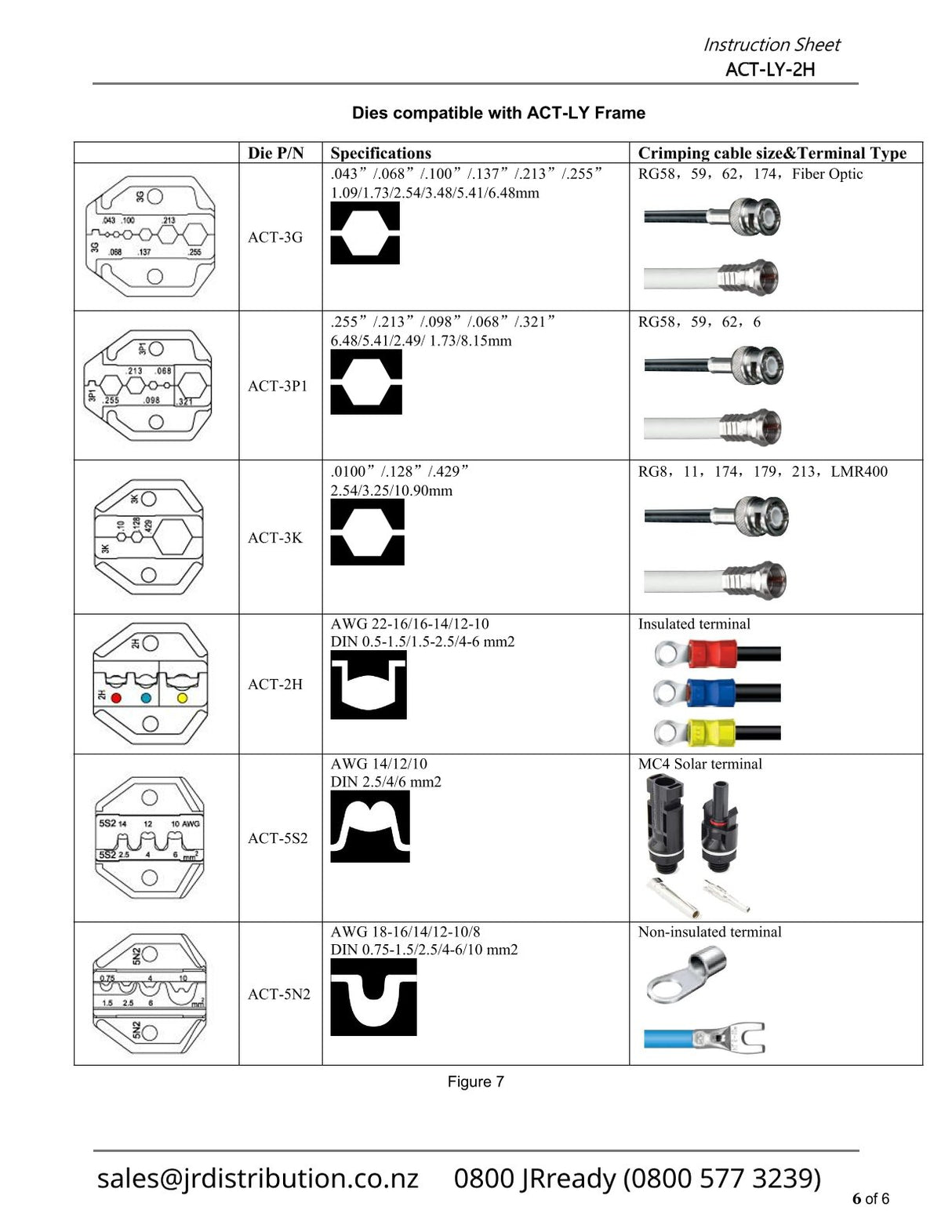 JRready ACT-LY-2H Ratcheting Crimp Tool