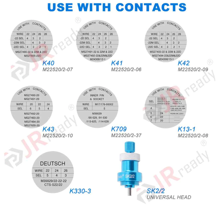 ST5114 JRready Mil-spec Positioner Kit for M22520/2-01, K40 K41 K42 K43 K709 K13-1 K330-3 SK2/2